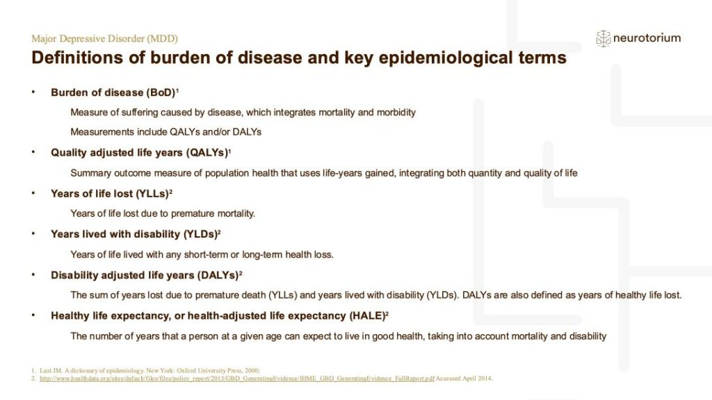 Definitions of burden of disease and key epidemiological terms 